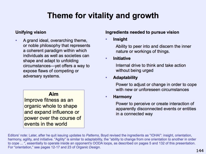ThemeForVitalityGrowth